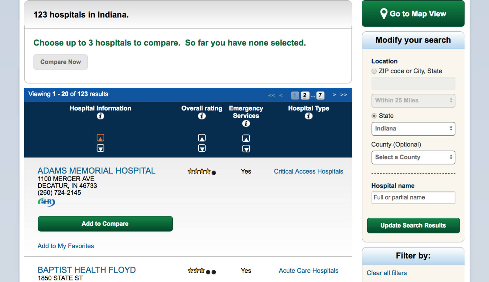 Hospital results at the federal government's Hospital Compare rating site. (Screenshot medicare.gov/hospitalcompare)
