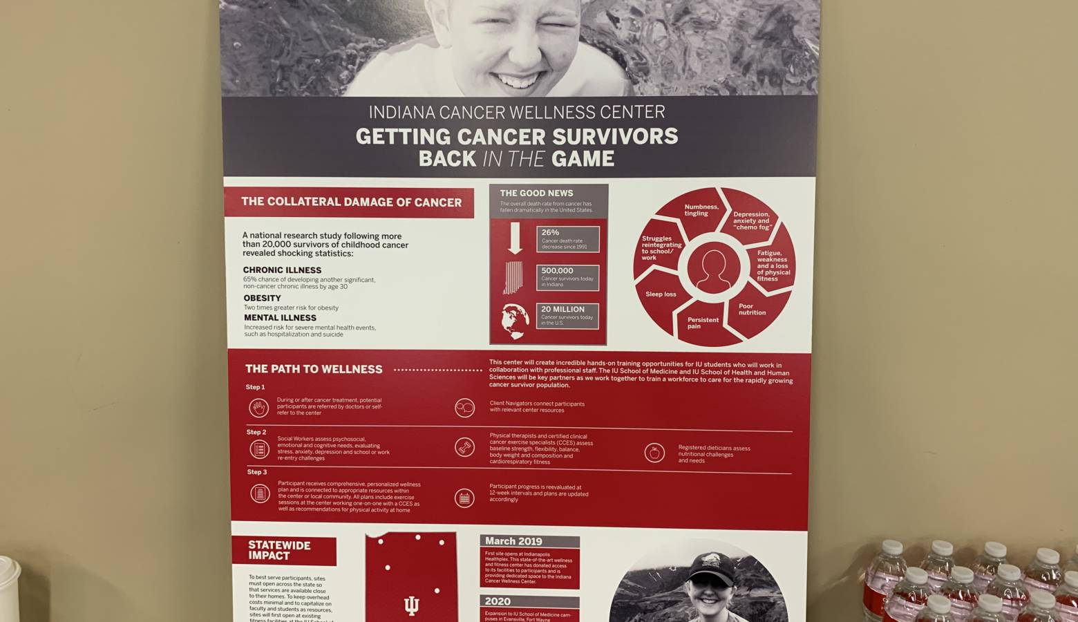 A poster is displayed at the new cancer wellness center launch in Indianapolis. (Jill Sheridan/IPB News)