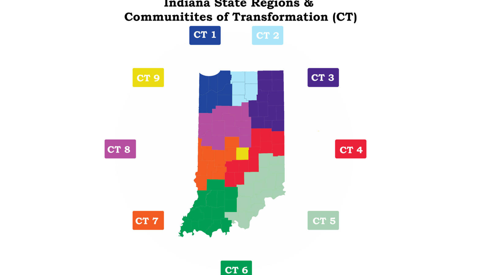 Indiana state regions and communities of transformation are based on the business development regions established by the Indiana Economic Development Corporation. (Courtesy Indiana University)