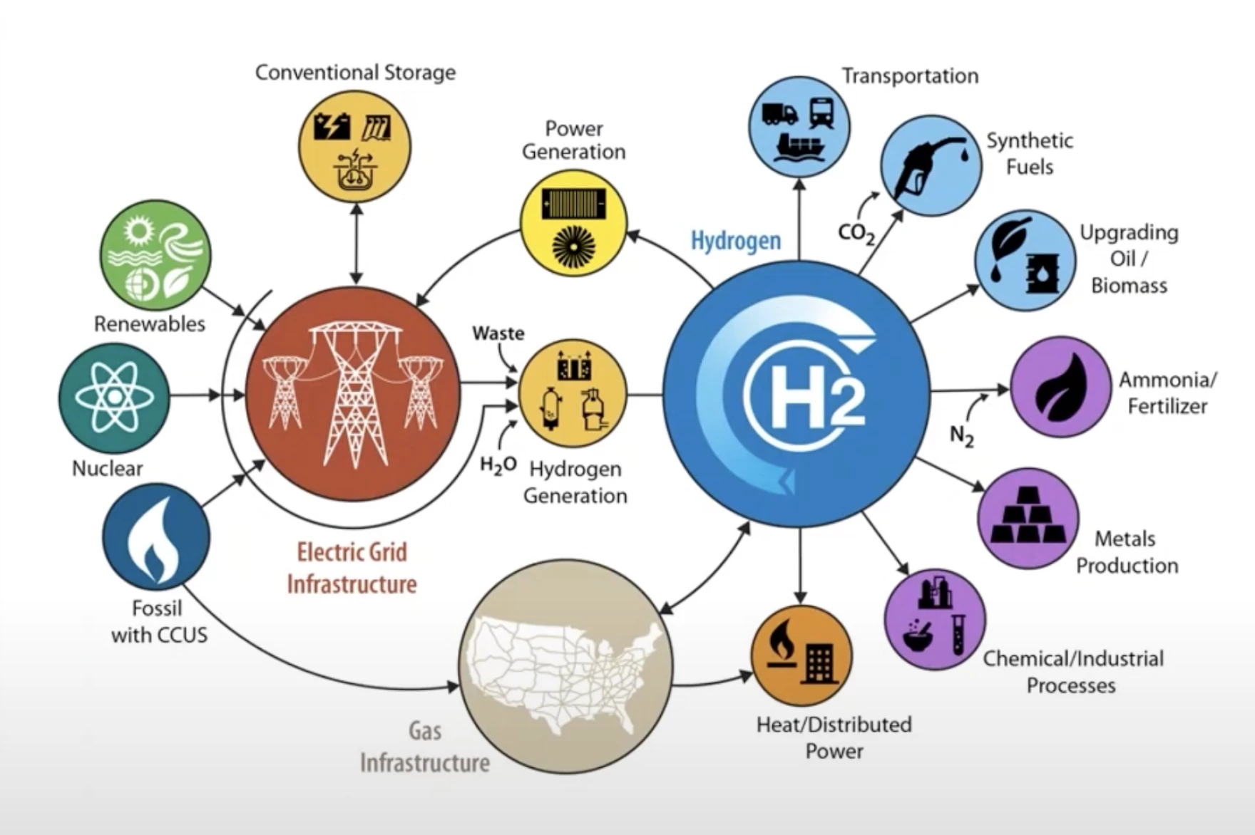 indiana-groups-say-they-re-being-shut-out-of-midwest-clean-hydrogen